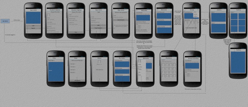 Wireframe for college student app